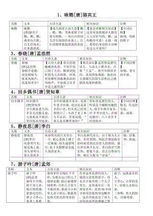 三岁少儿必背古诗.doc