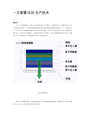 一文看懂OLED生产技术.doc