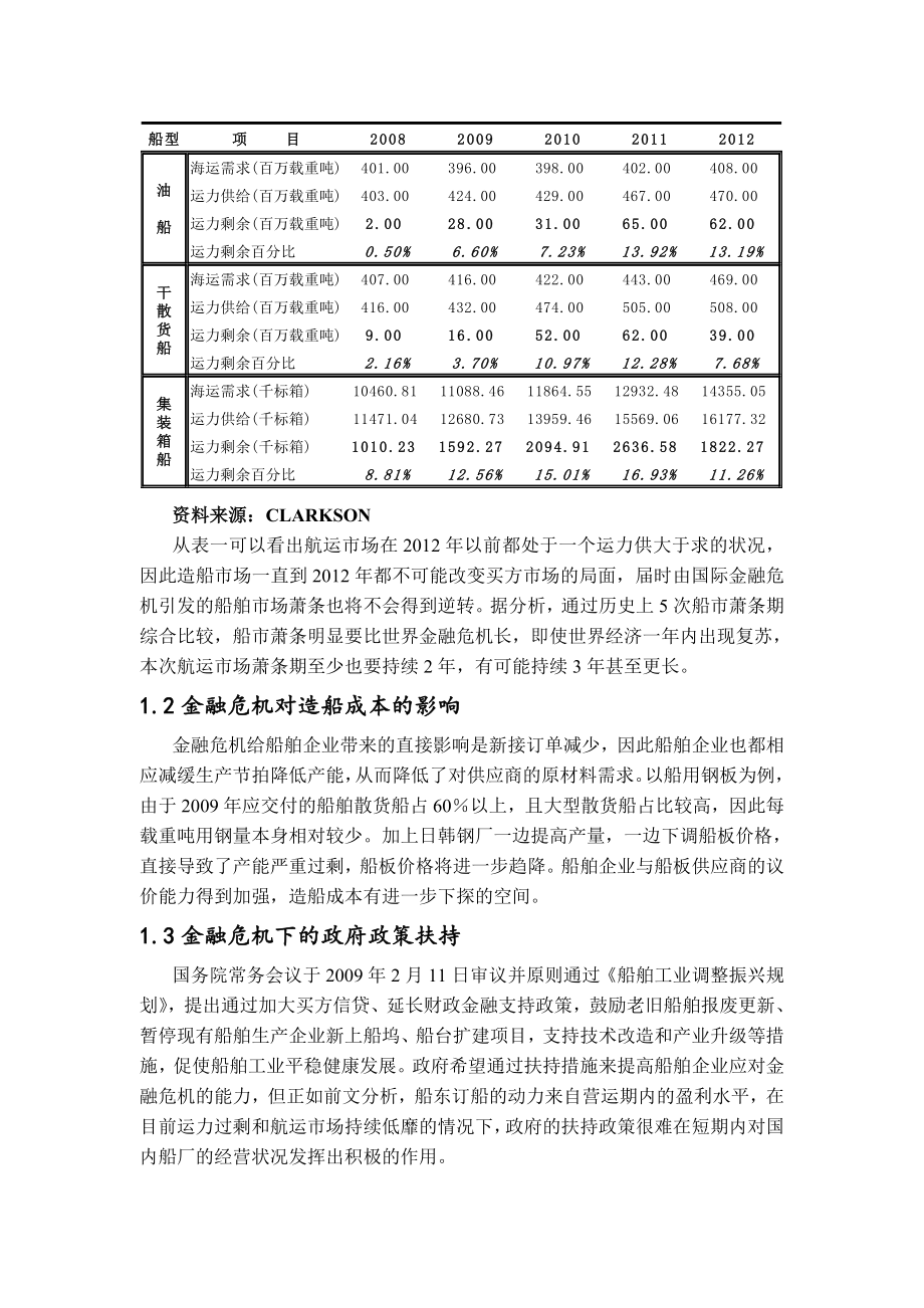 金融危机下船舶企业财务风险对策研究.doc_第3页