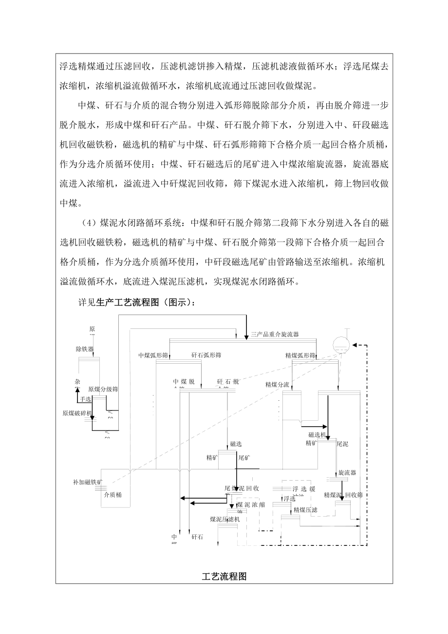 环境影响评价报告公示：灵石县吴家沟选煤有限责任万洗煤技术改造环评报告.doc_第3页