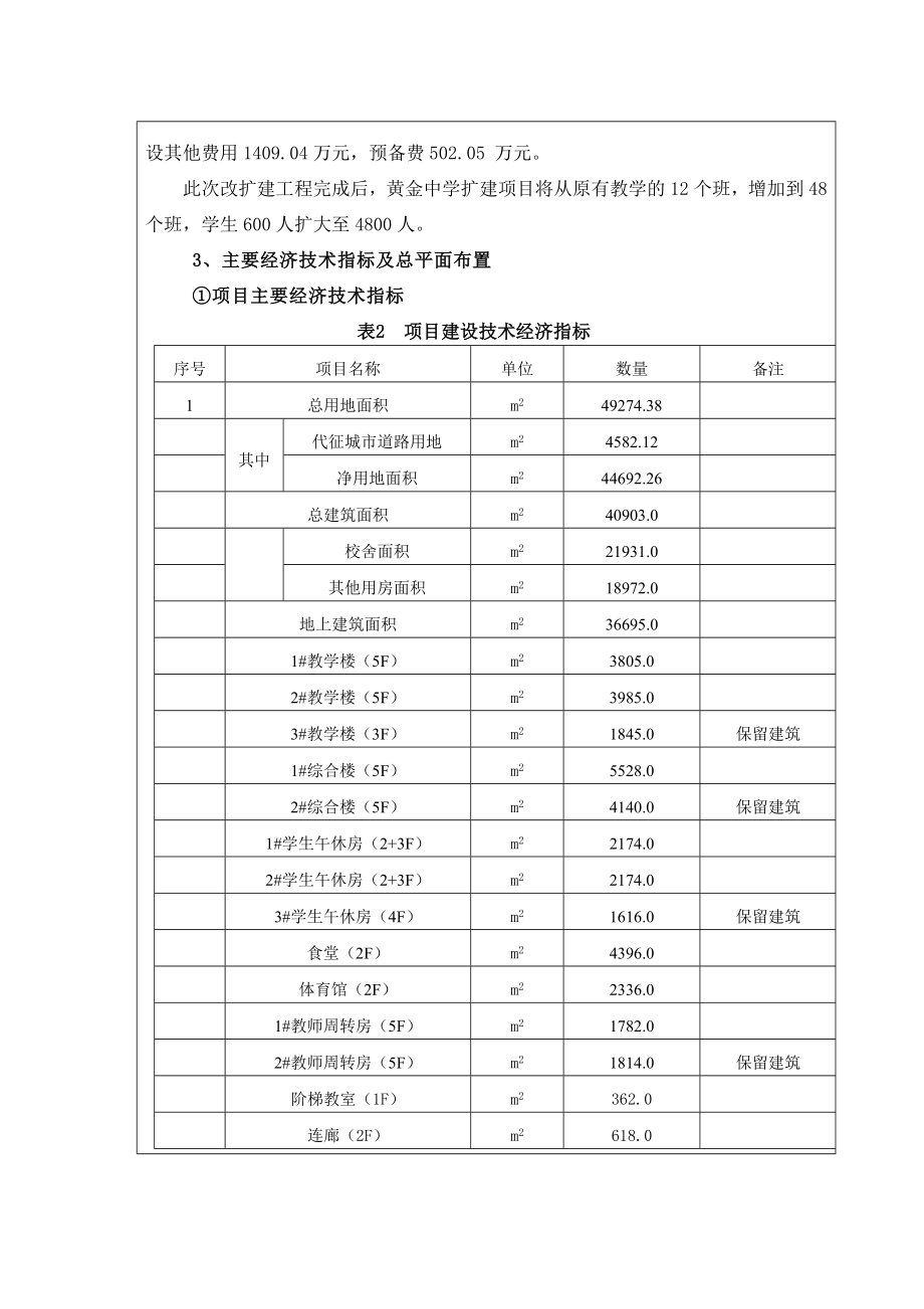 环境影响评价报告公示：黄金中学扩建环评报告.doc_第3页