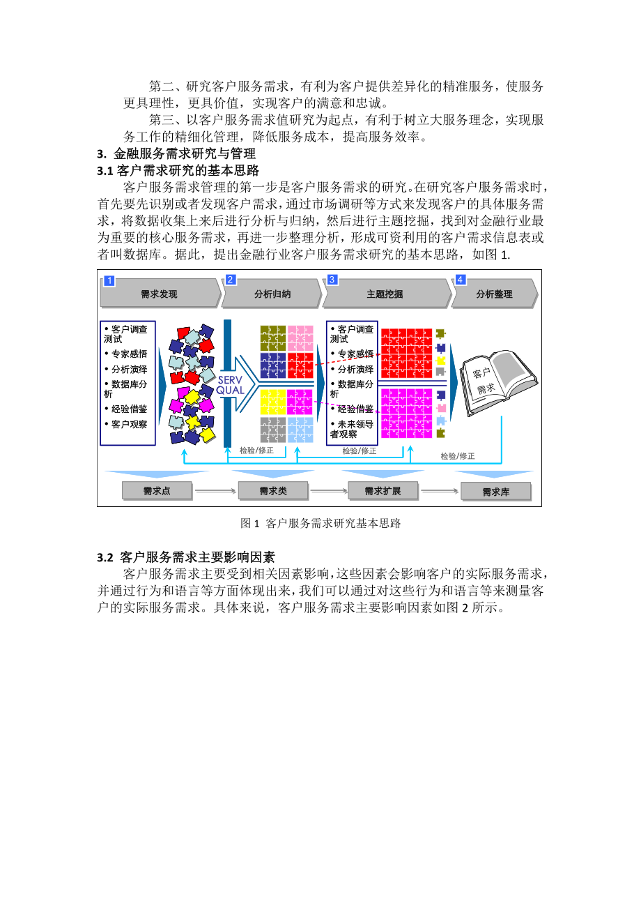 银行系统论文：加强服务管理提升金融服务竞争力.doc_第2页