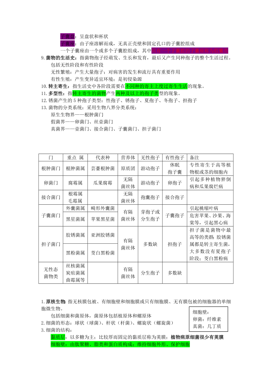 园艺植物保护学复习资料.doc_第3页