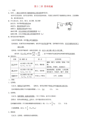 新人教版八级物理下第十二章 简单机械知识点及测....doc