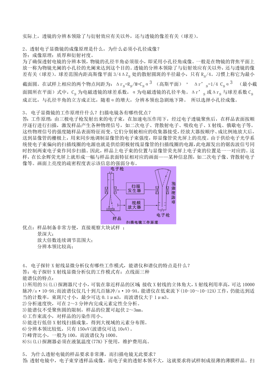 材料研究方法思考题答案(ym).doc_第2页