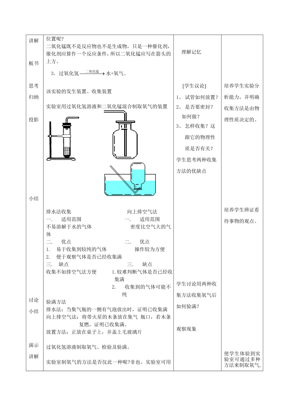 《氧气的实验室制法》公开课教案.doc_第3页