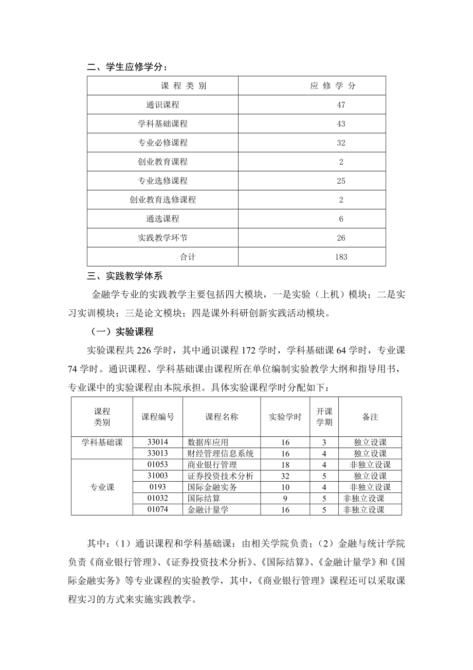 金融学院实践教学总体方案与教学大纲(指导书).doc_第3页