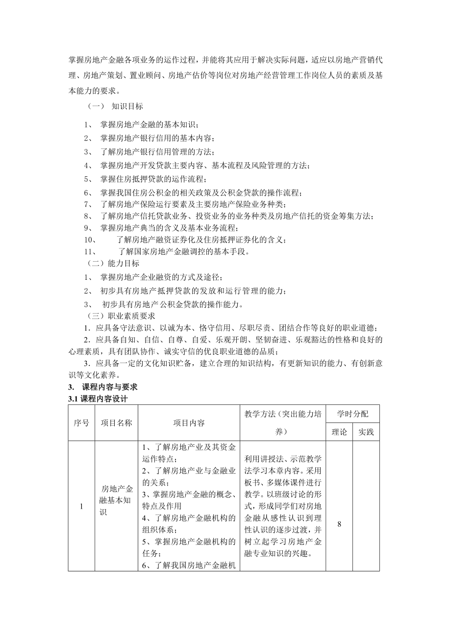 《房地产金融》课程标准.doc_第2页