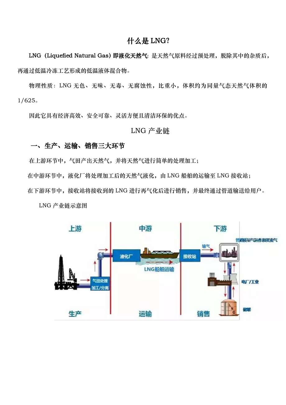 LNG运输及船运相关知识.doc_第1页