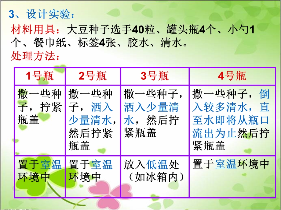 2022年冀教初中生物八上《种子萌发的条件》公开课课件.ppt_第2页