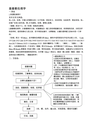 基督教伦理学讲义(全)简.doc