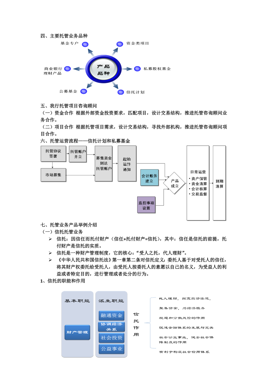 邮储银行分行托管业务介绍.doc_第2页