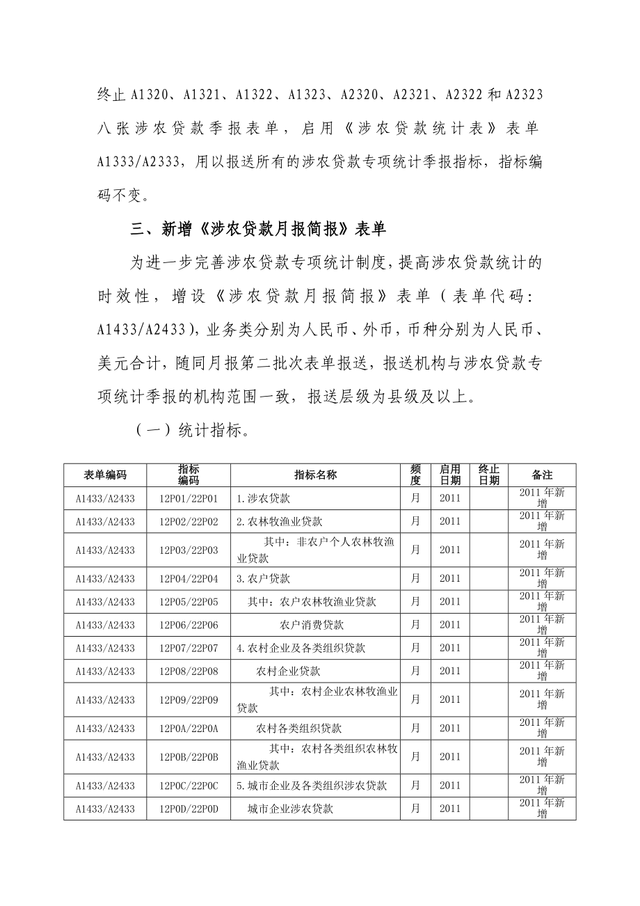 中资金融机构涉农贷款专项统计制度修订内容.doc_第3页