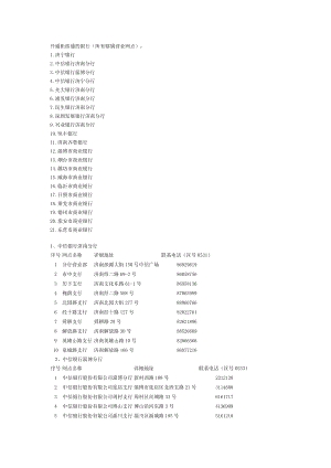 济宁银行柜面通业务信息.doc