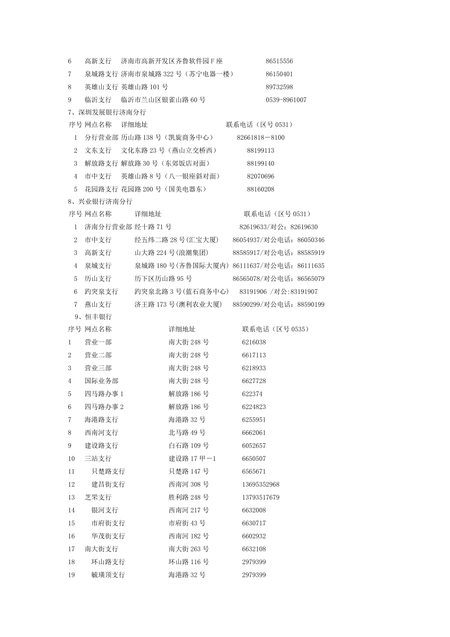 济宁银行柜面通业务信息.doc_第3页