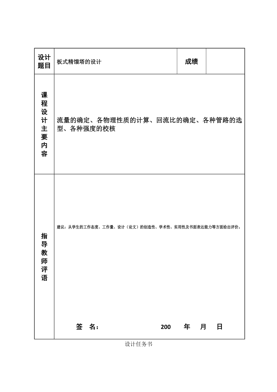 化工原理精馏塔课程设计.doc_第2页