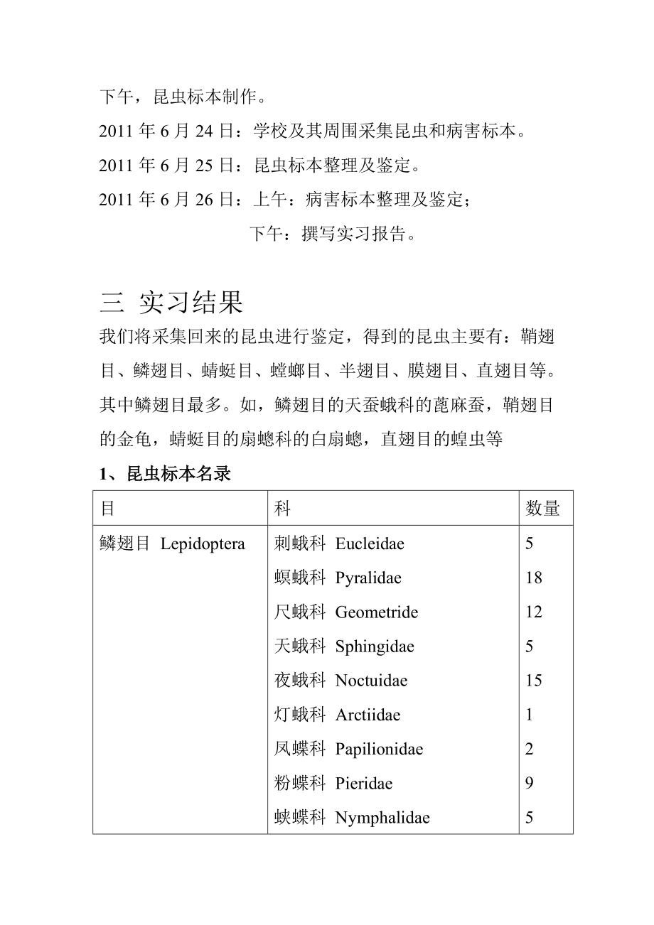 昆虫学和林木病理学实习报告.doc_第3页