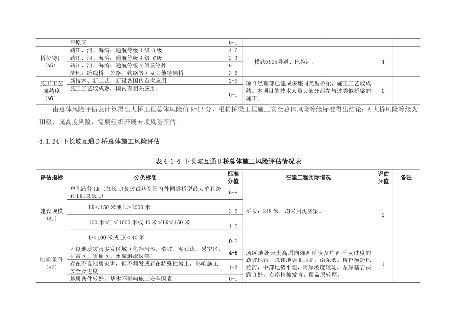 一工区桥隧风险评估终稿).doc_第2页