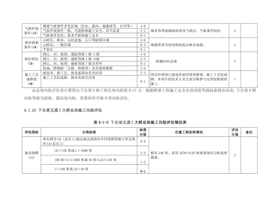 一工区桥隧风险评估终稿).doc_第3页