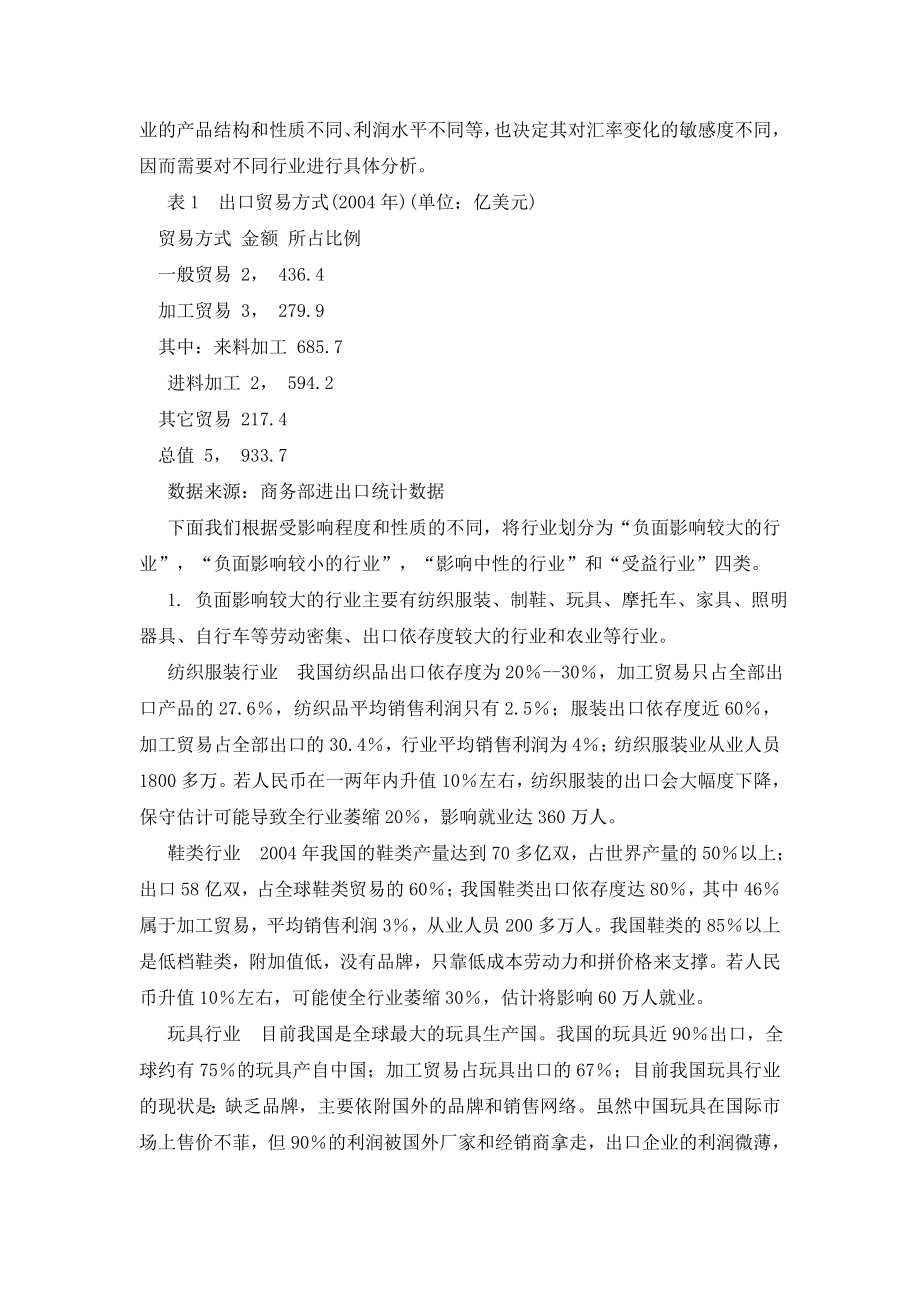 人民币升值对就业的影响评估与对策建议.doc_第2页