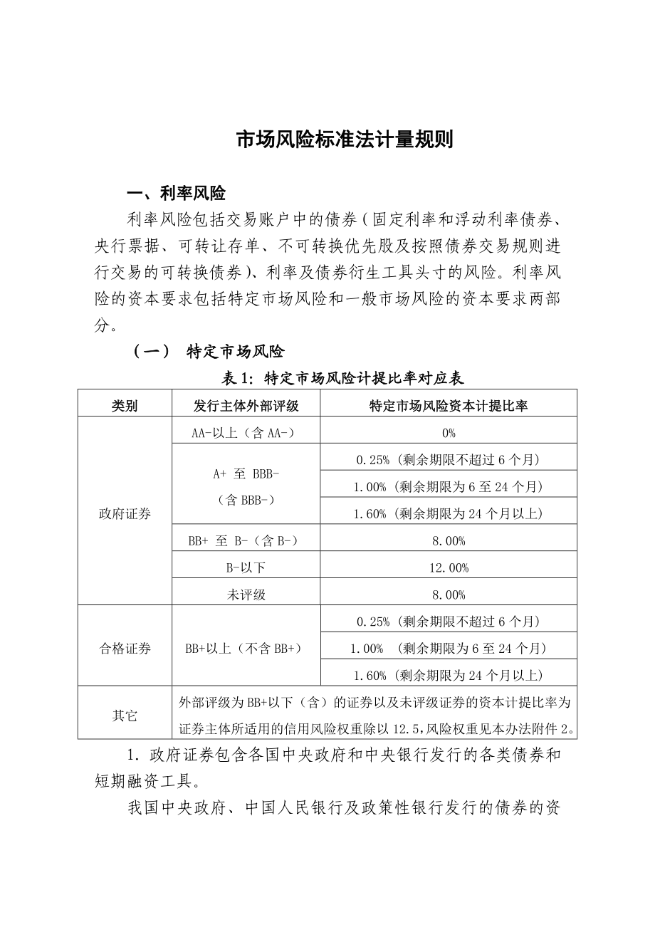 商业银行市场风险资本要求标准法计量规则.doc_第1页