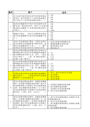 银行个贷业务试题：联动营销16.xls