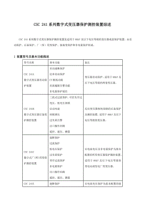 CSC241数字式变压器保护装置.doc