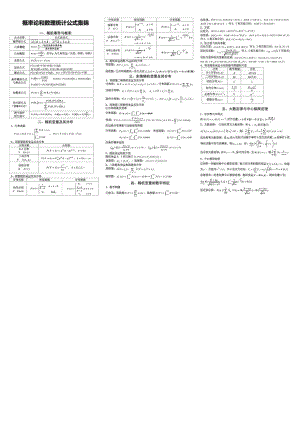 概率论与数理统计公式 小抄必备.doc