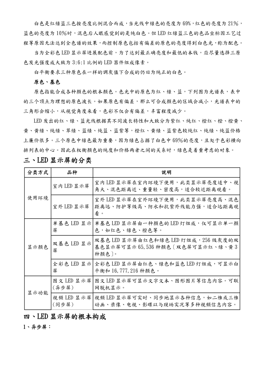 LED显示屏知识介绍(全面).doc_第3页