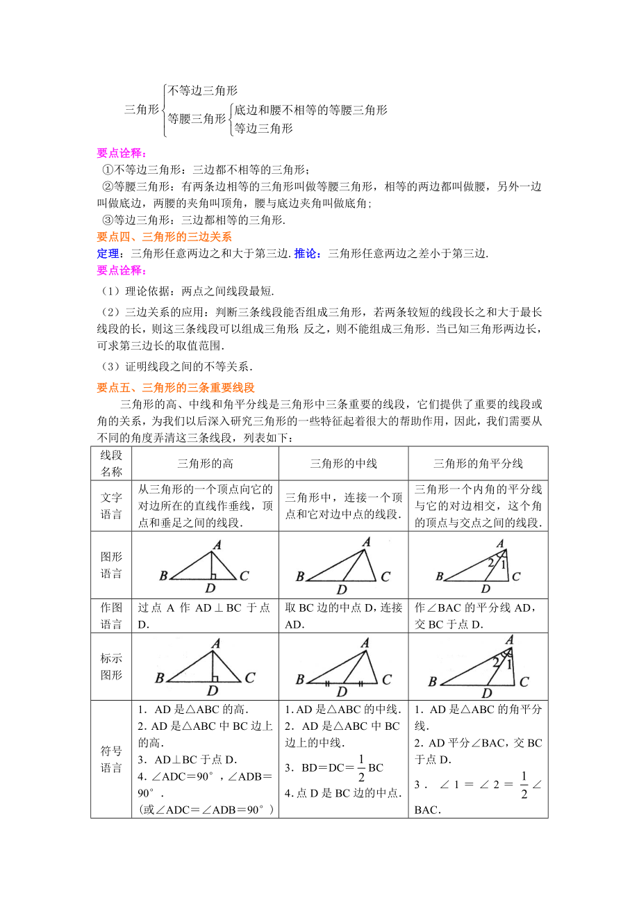 三角形其性质(基础)知识讲解.doc_第2页