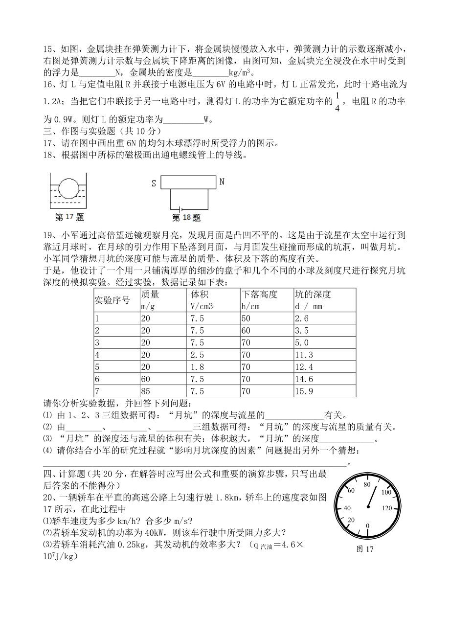 棠中外语学校自主招生考试初升高模拟试题.doc_第3页