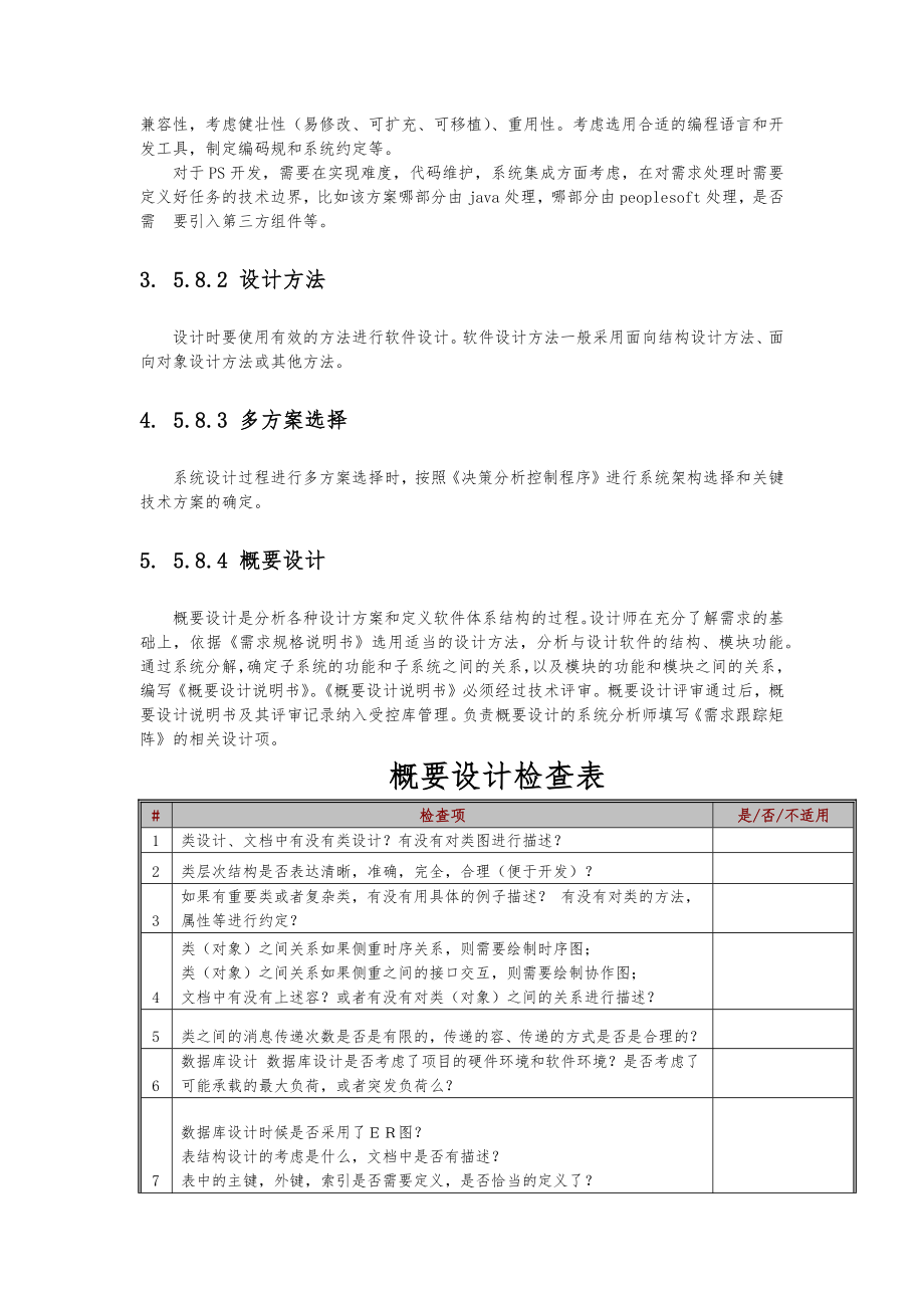 Peoplesoft项目开发过程规范标准.docx_第3页