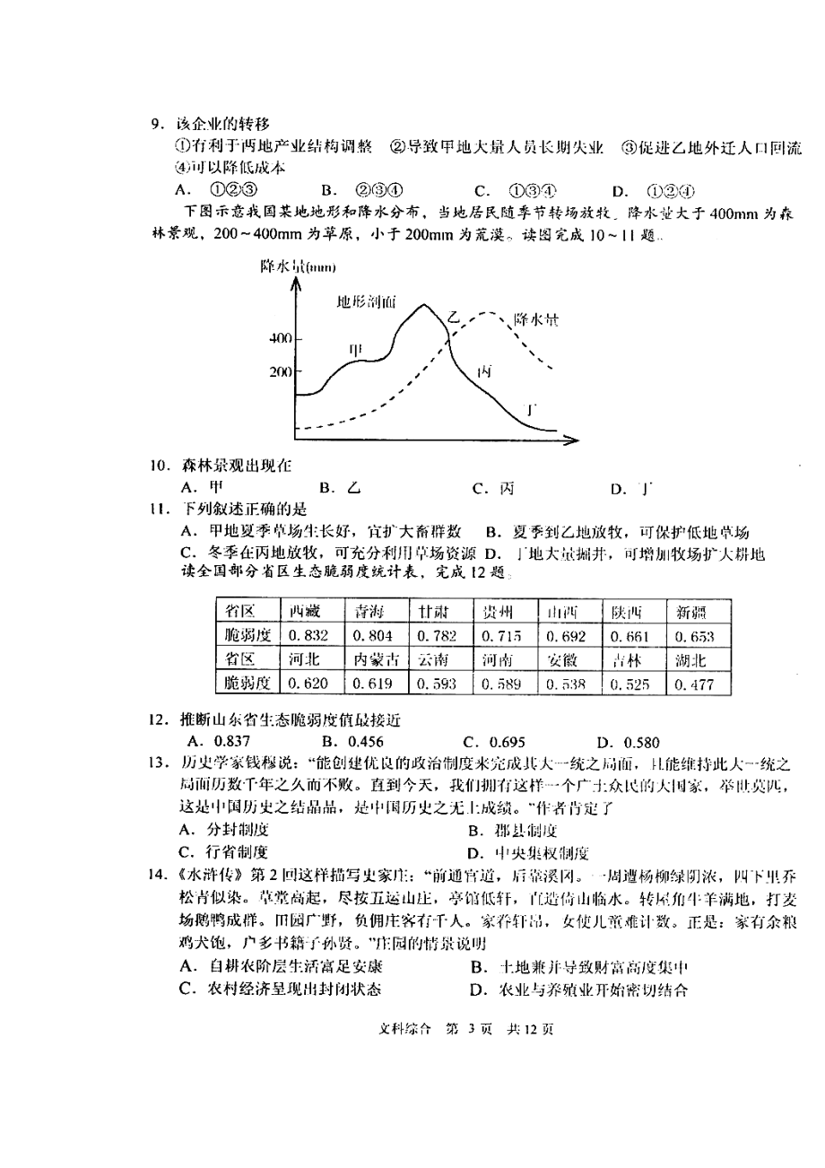 山东省日照市高三3月模拟考试文科综合试题及答案.doc_第3页