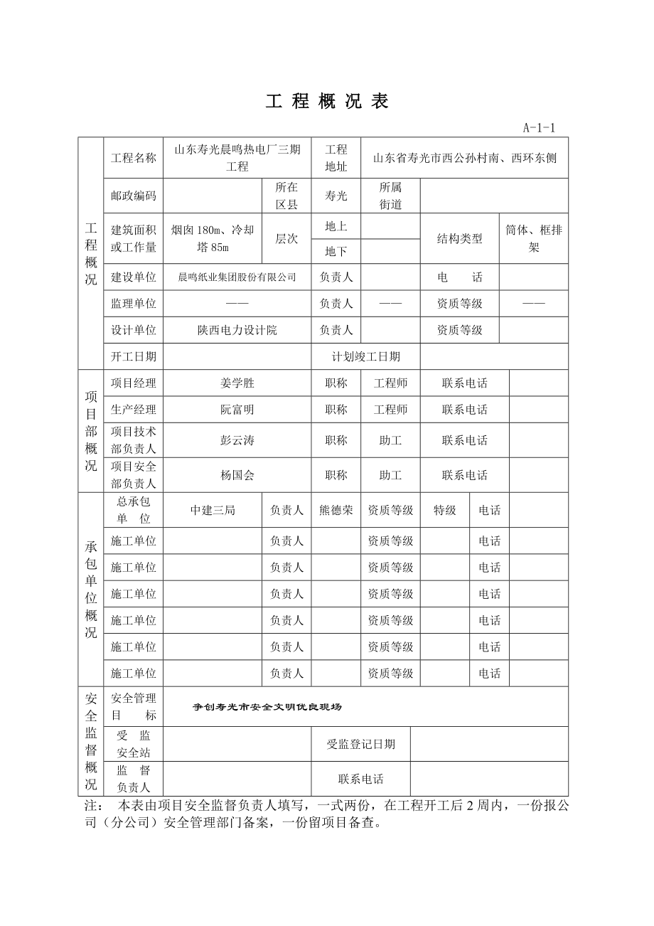 (安全管理套表)公司项目安全管理资料表格清单.doc_第1页