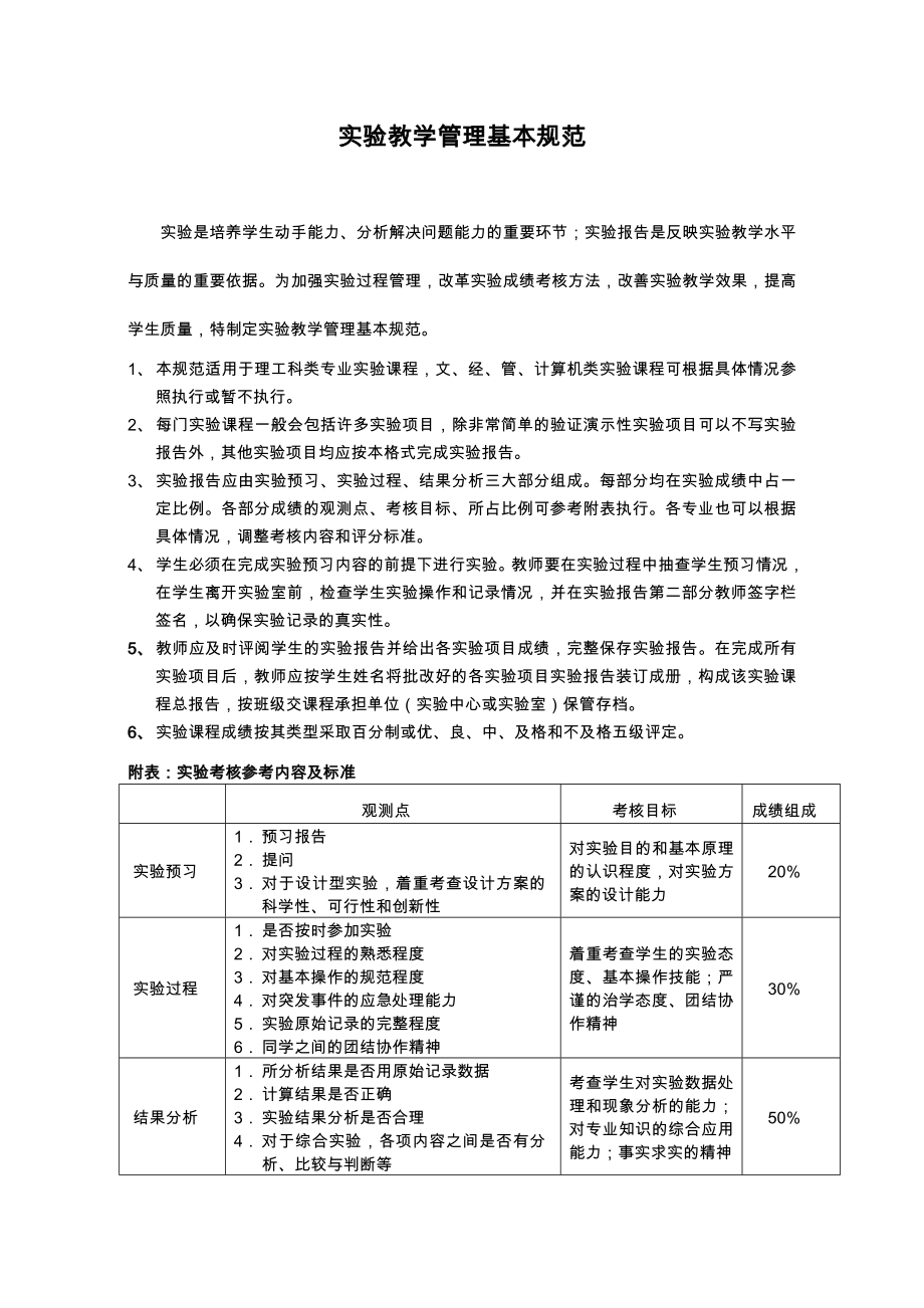 2FSK-FSK通信系统调制解调综合实验电路设计.doc_第3页