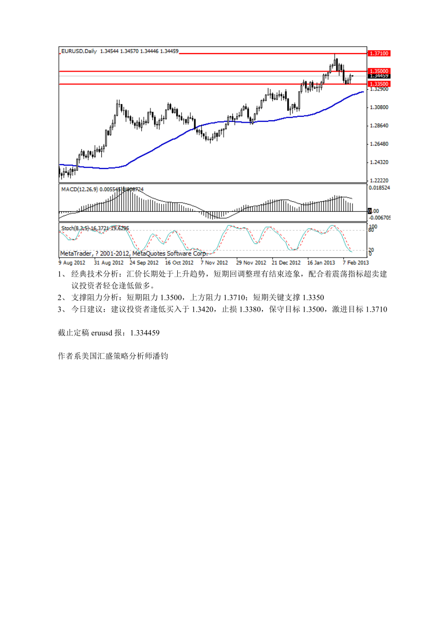 蛇能否行龙势且看欧元如何演绎130213.doc_第2页