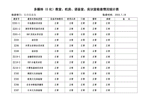 7月多媒体(E化)教室机房语音室实训室检查情况统计表(汇总).doc