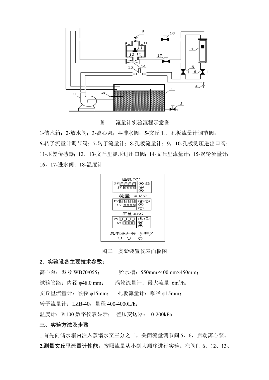 化工原理实验指导书.doc_第3页