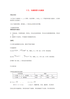 高考物理 考点解题思路大揭秘十五 电磁振荡与电磁波.doc