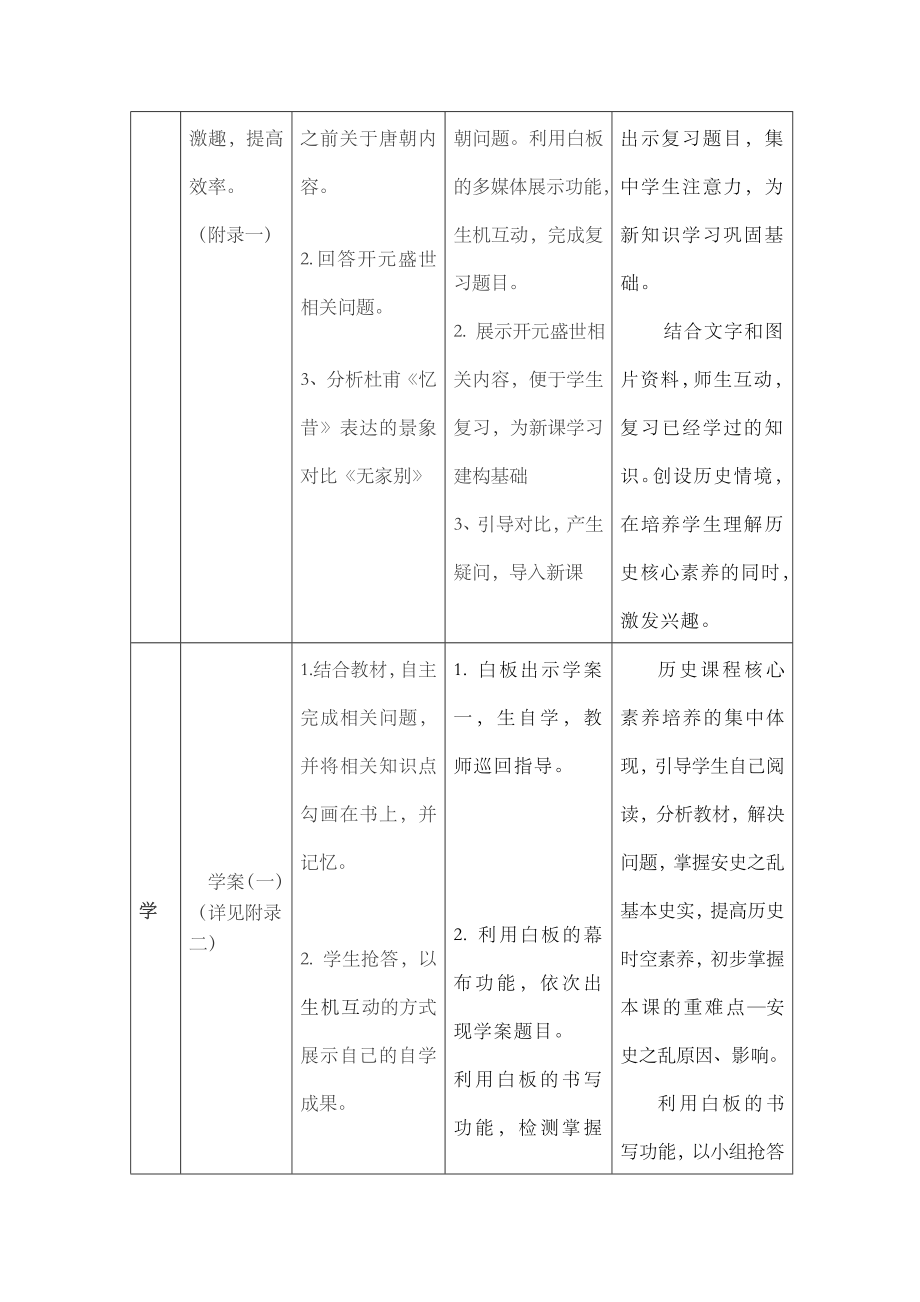 《安史之乱与唐朝衰亡》教学设计.doc_第3页