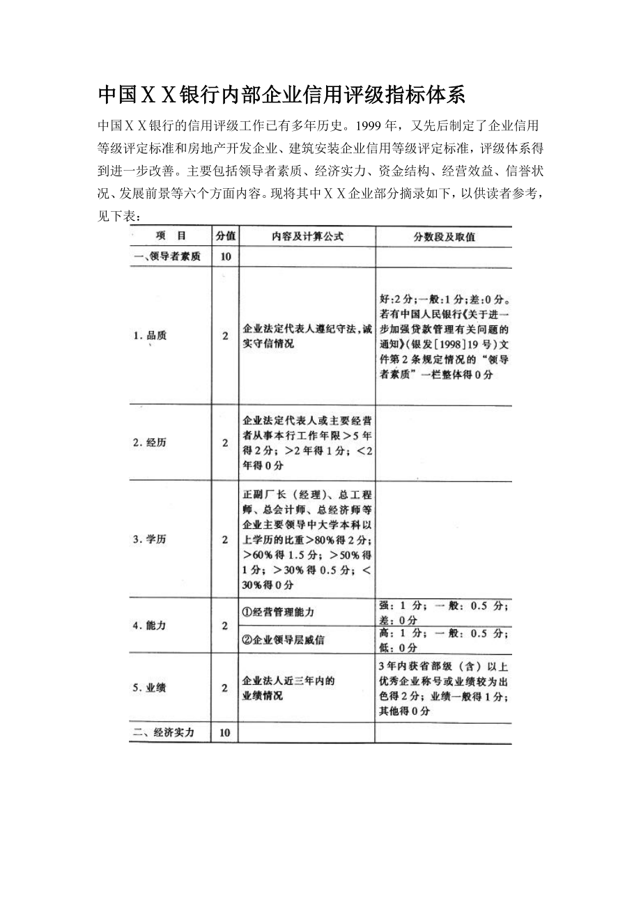 银行内部企业信用评级指标体系.doc_第1页