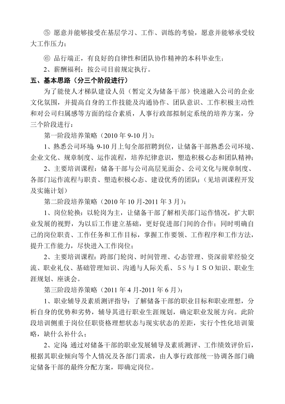 储备干部培养方案.doc_第2页