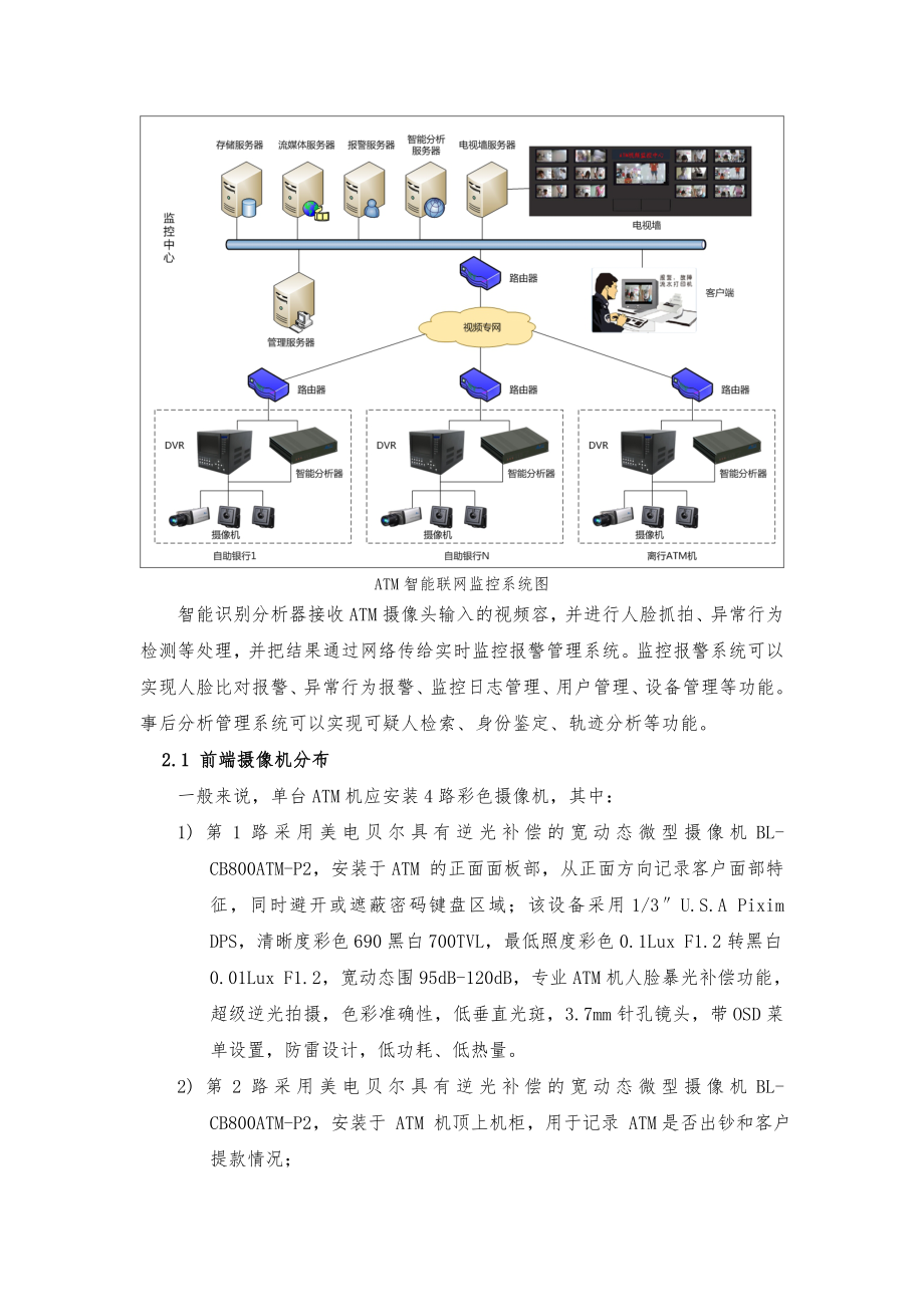 ATM智能视频监控系统项目解决方案.doc_第2页