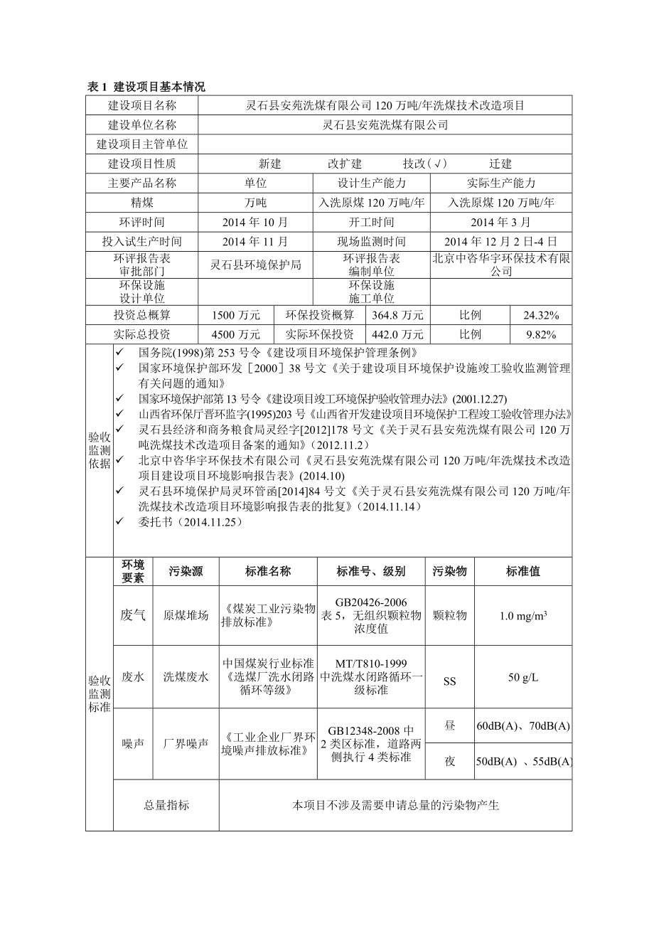 环境影响评价报告公示：灵石县安苑洗煤万洗煤技术改造环评报告.doc_第1页