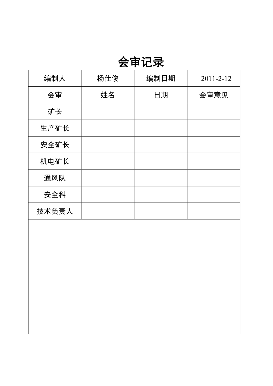 (工作规范)回采工作面作业规程.doc_第2页