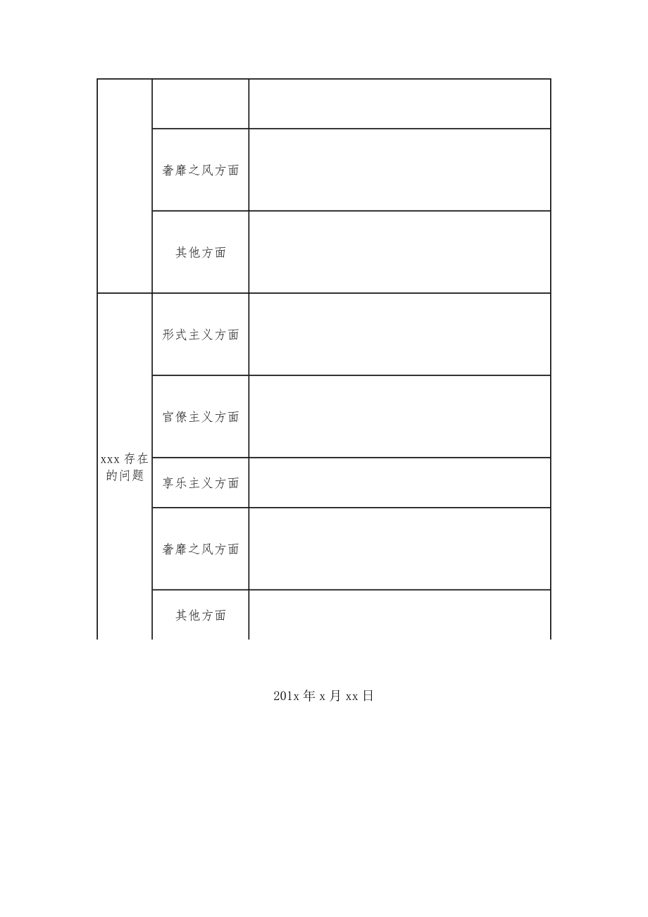 金融系群众路线教育实践活动查摆问题表.doc_第3页