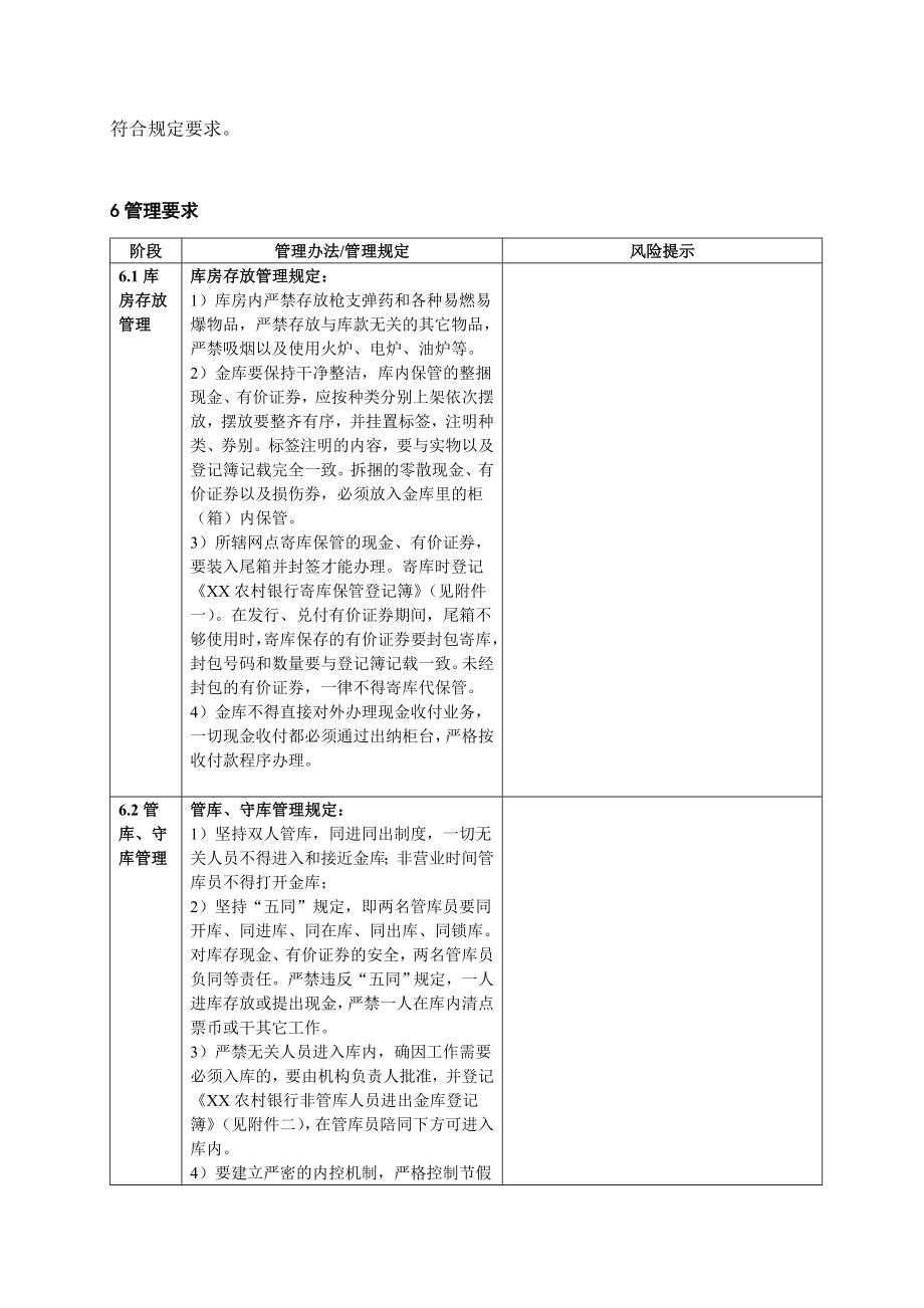 银行金库管理办法.doc_第3页