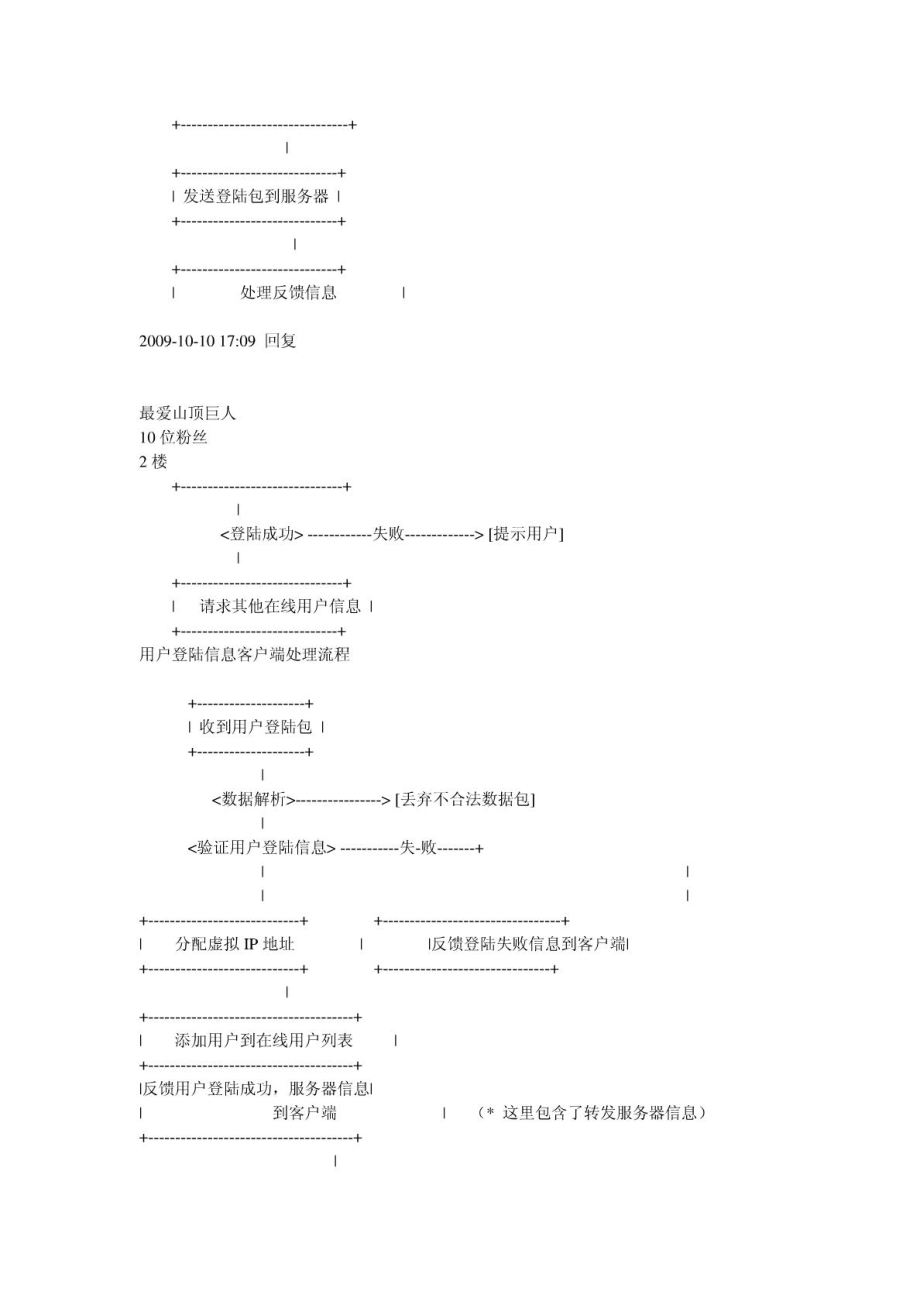 对战平台原理.doc_第2页