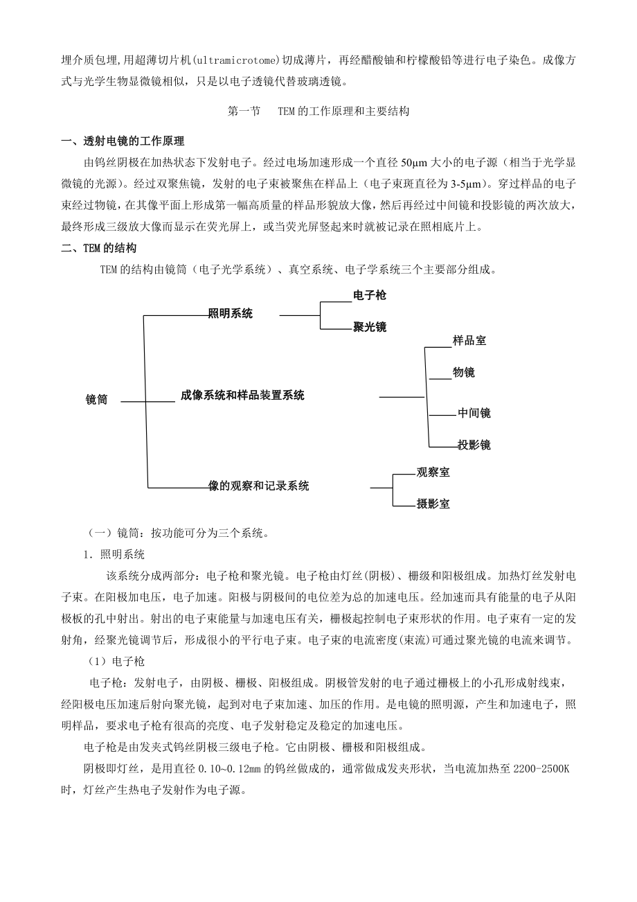 第一章 透射电镜的用途.doc_第2页