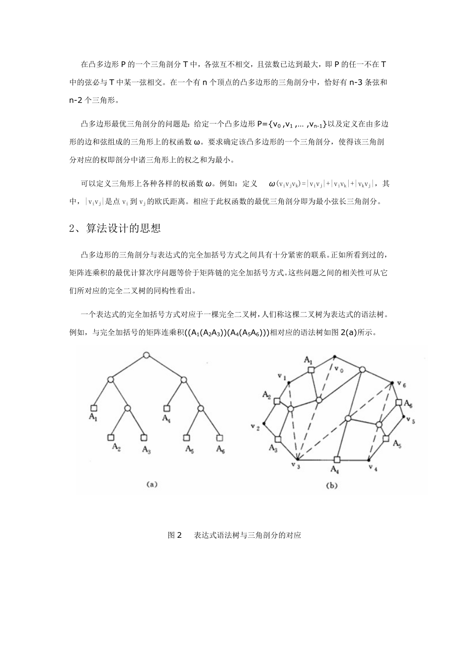 基于动态规划的凸多边形的最优三角剖分.doc_第2页